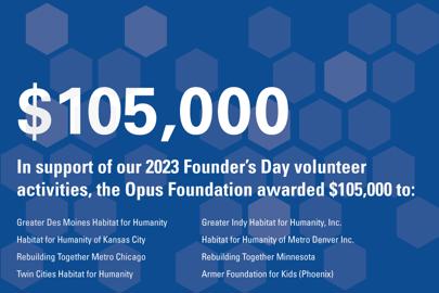 Graphic with words "$105,000 In support of our 2023 Founder's Day volunteer activities, the Opus Foundation awarded $105,000."